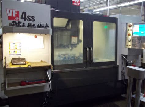 absolute cnc machining murrieta ca|Absolute CNC Machining, LLC.